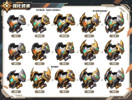 强化装备的顺序图到底该怎么画才能一目了然？新手最容易忽略哪些关键点？