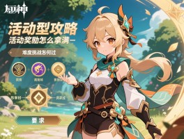 原神活动型攻略，活动奖励怎么拿满，限时任务如何规划，高难度挑战怎么过