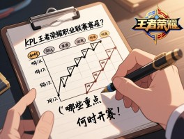 手抄kpl王者荣耀职业联赛赛程,如何简化记录,有哪些重点,何时开赛