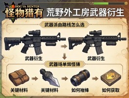 怪物猎人荒野工房武器衍生,武器派生路线怎么选,关键材料如何获取