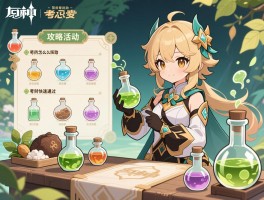原神药剂攻略活动,药剂活动有哪些类型,材料怎么快速获取,考核怎么通过
