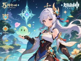 原神活动神攻略,五周年活动怎么玩,幻想真境剧诗怎么过,史莱姆清怎么快速获得 原神活动神攻略,五周年活动怎么玩,幻想真境剧诗怎么过,史莱姆清怎么快速获得