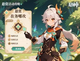 原神悬赏活动攻略，悬赏任务在哪接,每周几次,奖励有哪些