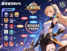 王者荣耀kpl2024赛程,赛制有何变化,哪里观看,参赛战队有哪些