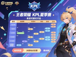 王者荣耀KPL夏季赛赛程表,季后赛何时开始,如何购票,决赛地点在哪