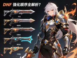 DNF装备强化顺序全解析：从武器优先到防具取舍，不同职业如何规划资源？