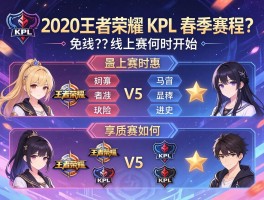 2020王者荣耀KPL春季赛程安排,线上赛何时开始,季后赛如何对阵？