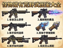 怪物猎人荒野武器图鉴大全，武器怎么获得,新手如何选择,双武器怎么搭配