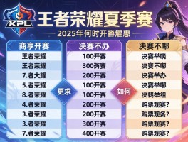 KPL王者荣耀夏季赛程,2025年何时开赛,决赛在哪举办,如何购票观赛？