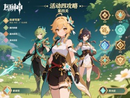 原神活动四攻略,第四关阵容怎么搭配,奖励如何快速拿到,通关技巧有哪些