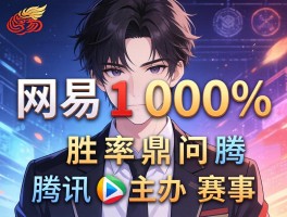 网易100%胜率问鼎腾讯主办赛事