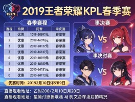 2019王者荣耀kpl春季赛赛程,赛程时间安排,直播观看地址,季后赛对阵情况