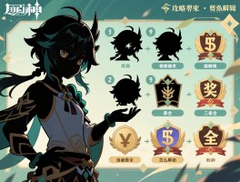 原神活动攻略剪辑，剪影辑帧素材顺序怎么排,奖励怎么拿全,自由剪辑怎么解锁