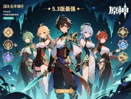 5.3版本最强配队原神,深渊阵容如何搭配,平民玩家怎么组队,新角色强度如何
