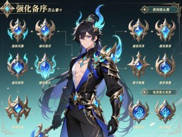 墨灵装备强化顺序图怎么看_盛放流墨灵刻印属性怎么选才能省钱又实用？