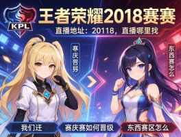 王者荣耀kpl2018赛程,直播地址哪里找,季后赛如何晋级,东西赛区怎么分