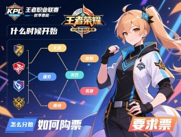 KPL王者荣耀职业联赛秋季赛程,什么时候开始,有哪些队伍,怎么分组,如何购票