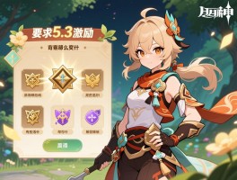 原神5.3版本激励怎么获得,有哪些活动,奖励是什么
