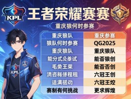 KPL王者荣耀赛程QG2025，重庆狼队何时参赛，能否再创六冠王辉煌，赛制有何挑战？