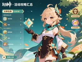原神活动攻略汇总，日常任务怎么安排,限时活动如何规划,版本活动奖励怎么拿全