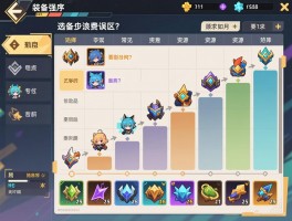 装备强化顺序表图片如何根据游戏类型选择强化顺序？常见资源浪费误区有哪些？