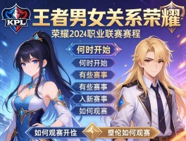 kpl王者男女关系荣耀职业联赛赛程2024,何时开始,有哪些赛事,如何观赛