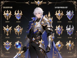 领主装备强化顺序攻略_如何平衡单件极限与套装效果？资源有限时怎样规划最合理？