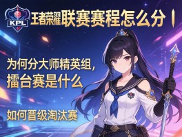 王者荣耀kpl联赛赛程怎么分丨为何分大师精英组,擂台赛是什么,如何晋级淘汰赛