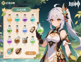 原神活动合成攻略,药剂配方有哪些,材料怎么获取,活动奖励是什么