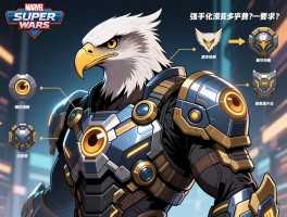 鹰眼装备强化顺序图详解：在漫威超级战争中，新手该如何规划装备强化顺序避免资源浪费？