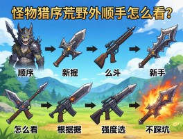 怪物猎人荒野武器顺序图怎么看？新手怎么根据强度选武器不踩坑