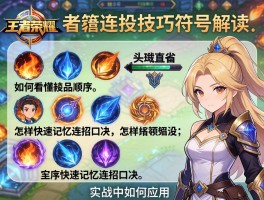 王者荣耀连招技巧符号解读,如何看懂技能顺序,怎样快速记忆连招口诀,实战中如何应用