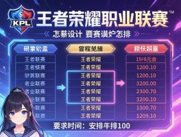 kpl王者荣耀职业联赛赛程设计是怎样的,有哪些阶段,如何安排时间