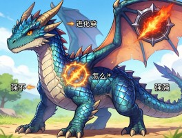 鳞甲龙怎么进化,技能怎么配,强不强？