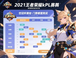 2021王者荣耀kpl赛程表,春季赛季后赛何时开始,世冠杯赛程如何安排,门票哪里购买
