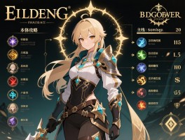 艾尔登法环本体攻略,主线顺序怎么规划,职业怎么选,BOSS怎么打