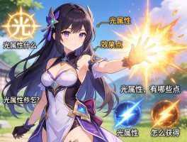 光属性是什么,光属性攻击效果怎么样,光属性有哪些特点,光属性怎么获得