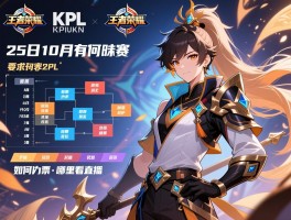 详细阅读:王者荣耀KPL赛程25日,10月有何比赛,如何购票,哪里看直播 王者荣耀KPL赛程25日,10月有何比赛,如何购票,哪里看直播