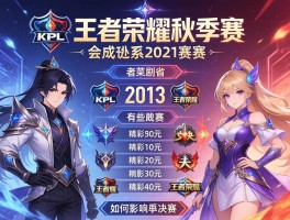 KPL王者荣耀秋季赛2021赛程,赛制如何,有哪些精彩对决,如何影响季后赛
