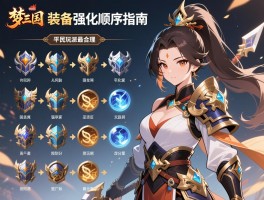 梦三国装备强化顺序指南_平民玩家如何规划装备强化路线与资源分配最合理