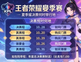 王者荣耀KPL夏季赛赛程安排,决赛何时何地举行,如何购买门票,年度总决赛赛制如何