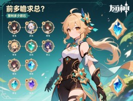 原神5.3版本的前瞻汇总，卡池怎么安排，新角色有谁，福利多少原石？