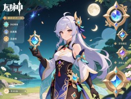 原神最新活动攻略攻略,幻想真境剧诗月谕模式怎么玩,圣遗物双倍如何规划