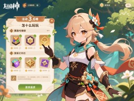 原神活动3.6攻略有哪些,怎么玩,奖励如何