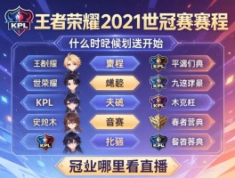 王者荣耀KPL2021世冠赛赛程,什么时候开始,有哪些战队,哪里看直播