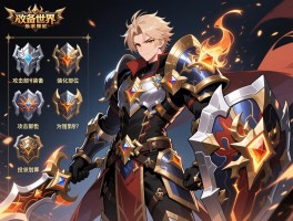 传奇世界装备强化顺序图：攻击部位为何优先？防御何时投入最划算？