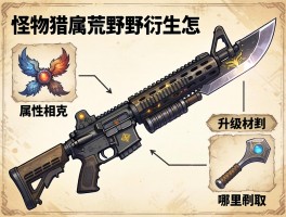 怪物猎人荒野衍生武器怎么选择,属性相克如何判断,升级材料哪里刷取