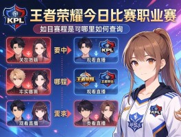 kpl王者荣耀职业赛今日比赛赛程如何查询,哪里可以观看直播,有哪些战队参与