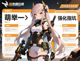 少女前线装备强化顺序指南：萌新如何避免资源踩坑与大佬怎样规划长线发展