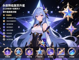永夜降临复苏升星数量详解，升星材料有哪些，怎么获取，升到十星要多少